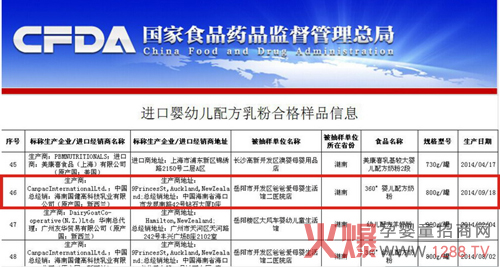 进口婴幼儿乳粉检测结果发布 高培奶粉全部合