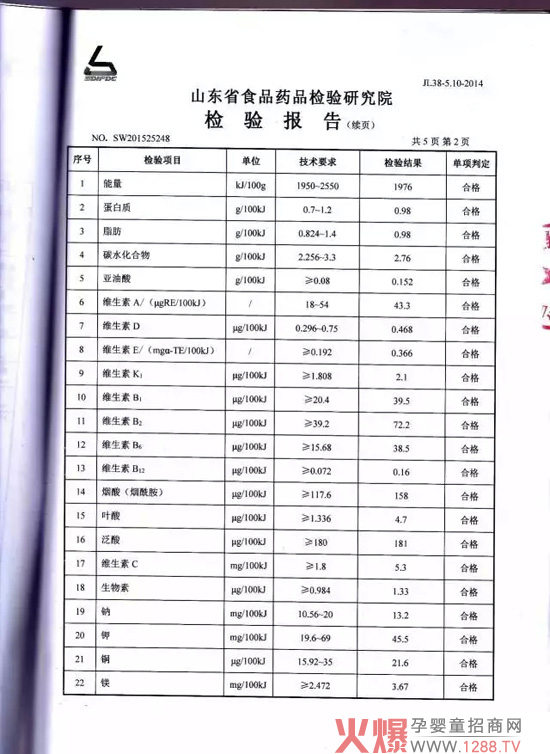 卡倍多羊奶粉第三方检测合格 正式报告已传回
