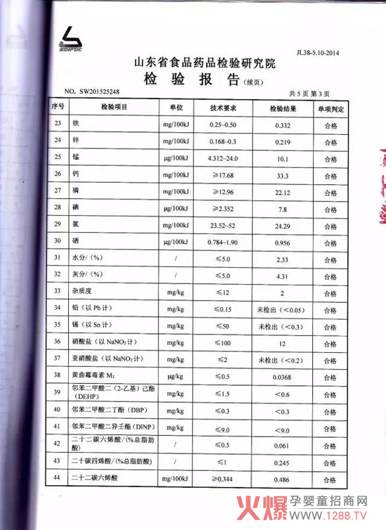 卡倍多羊奶粉第三方检测合格 正式报告已传回