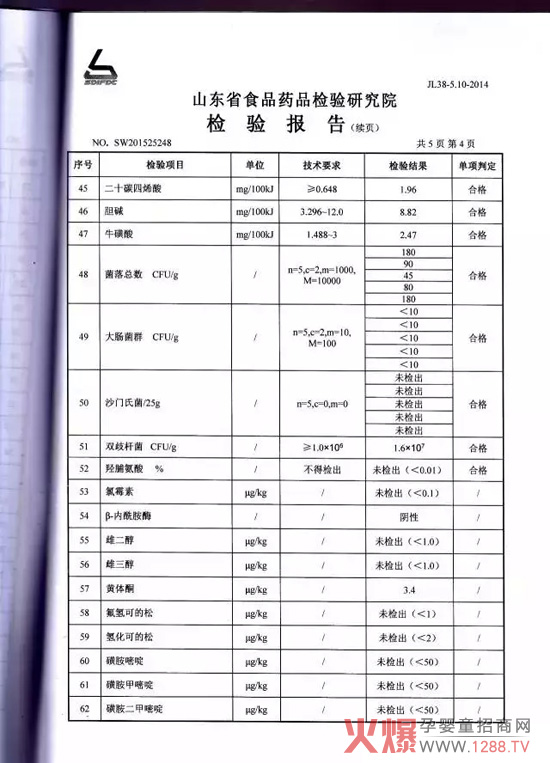 卡倍多羊奶粉第三方检测合格 正式报告已传回公司-品牌动态-火爆孕婴童招商网