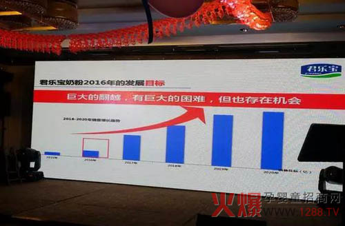 君乐宝奶粉:2015创收65亿 2016奶粉产能将达