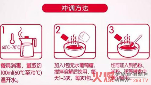 咦!吉米熊葡萄糖真的不一般-产品资讯|火爆孕婴