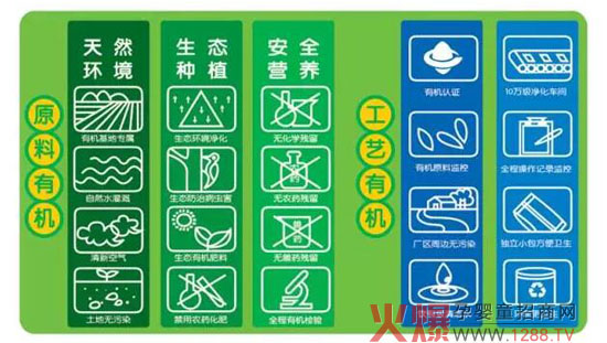 有机膳食:妈咪朵有机米粉-产品资讯|火爆孕婴童