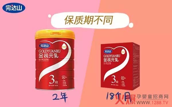 完达山:罐装奶粉与盒装奶粉区别到底在哪里?