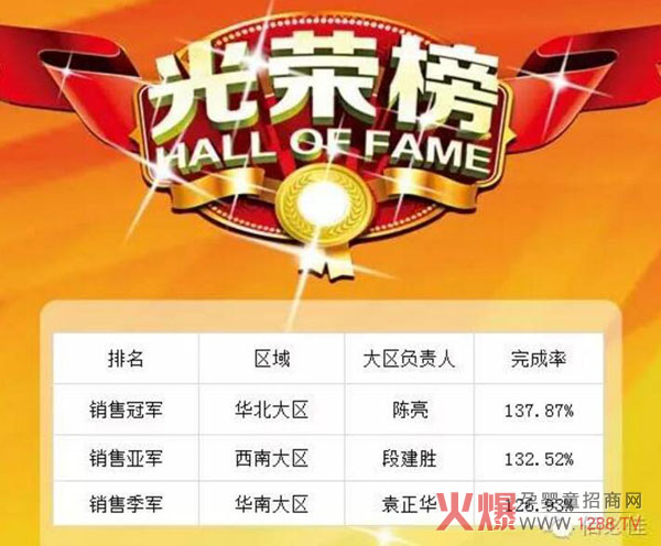 【佰必佳】亲,您的任务完成率超额了吗?