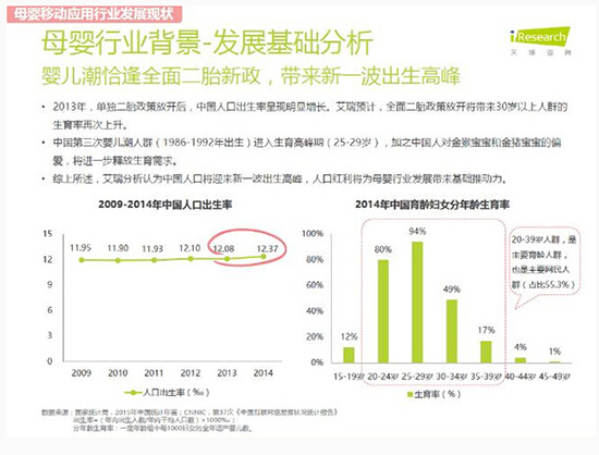 生态建设是未来母婴企业发展的必由之路-市场