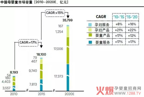 罗兰贝格_罗兰贝格年营业收入