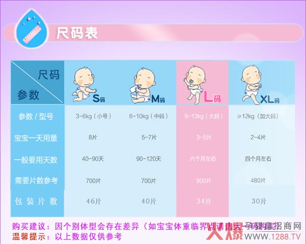 贝乐梦纸尿裤 超薄柔软很舒适