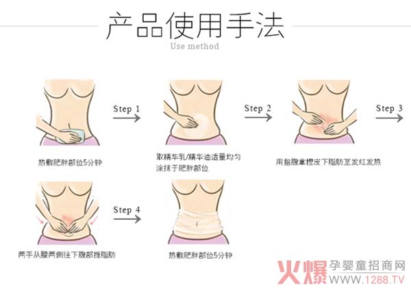 产后妈妈瘦身秘诀—尚孕兰多产后恢复紧致匀体精华油