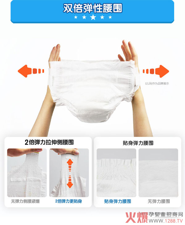 雀仔婴儿纸尿裤 达到了妈妈们挑选纸尿裤的苛刻要求