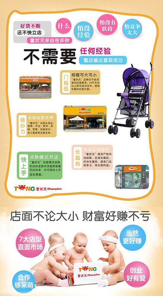 项目优势