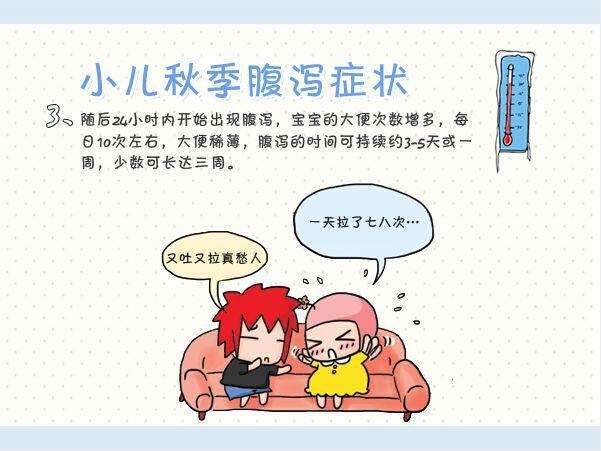 孩子被感染轮状病毒腹泻后一般出现以下4大明显症状