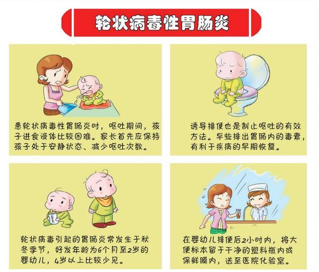 活菌一号育儿课堂:宝宝轮状病毒腹泻怎么办?
