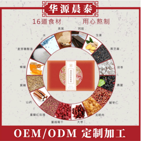 特膳食品的區別.jpg 特膳食品的區別.jpg