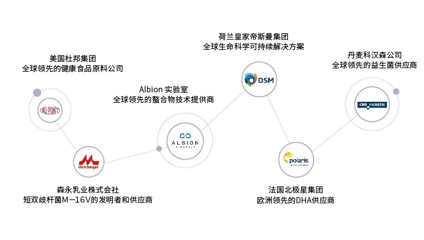 图片3.png 图片3.png