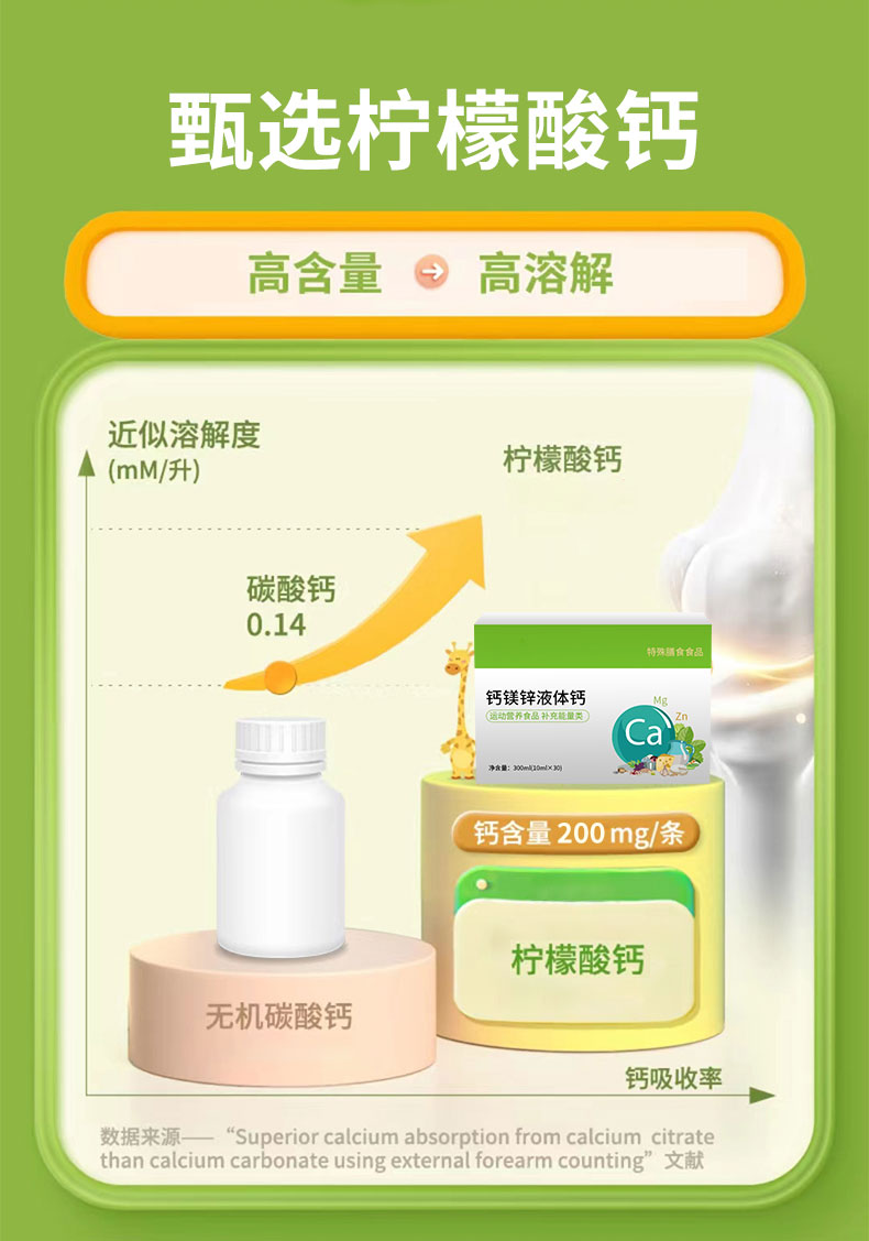 钙镁锌液体钙_06.jpg 钙镁锌液体钙_06.jpg