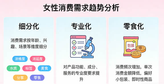 <b>Ů�����Ŵ�����Ϲ�ң����Դͷ�������䷽��������һ����λ</b>