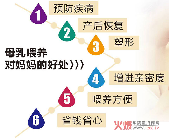 母乳喂养对妈妈的好处.jpg