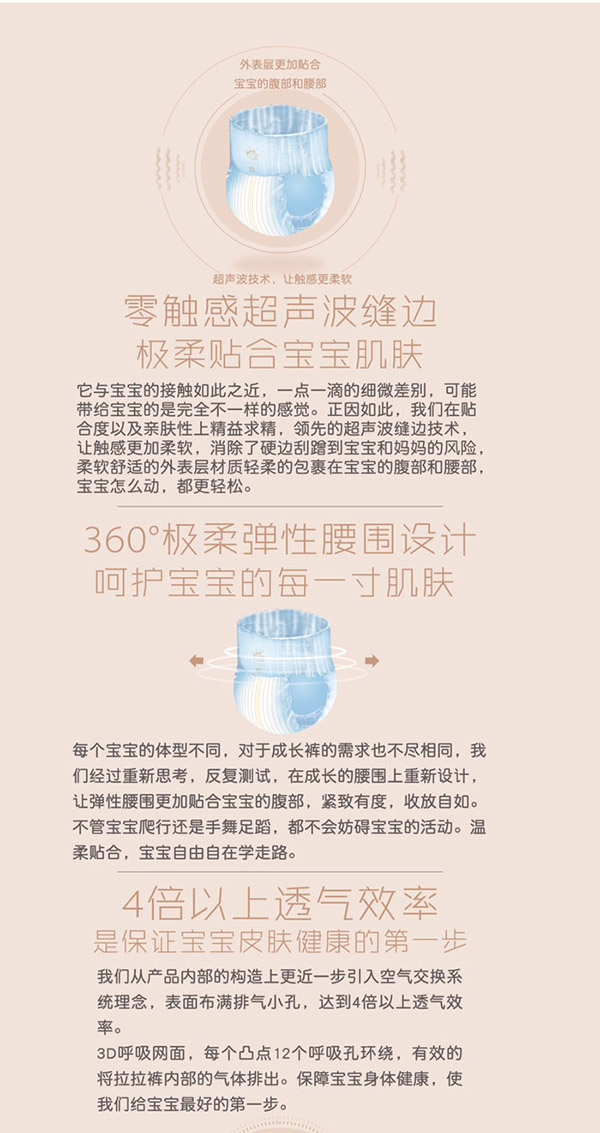 一王拉拉裤优势.jpg 一王拉拉裤优势.jpg