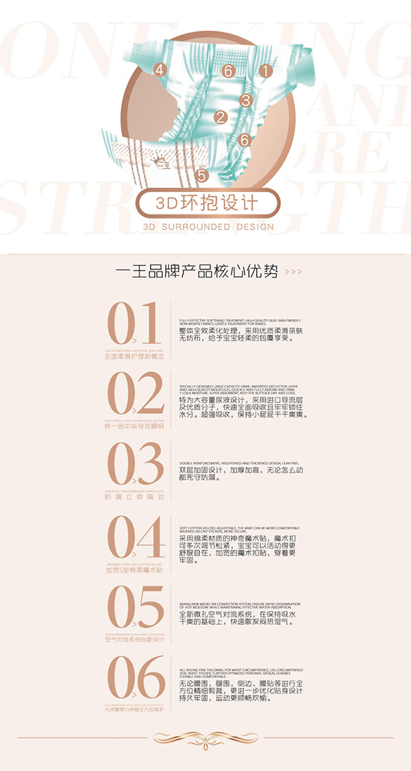一王纸尿裤优势.jpg 一王纸尿裤优势.jpg