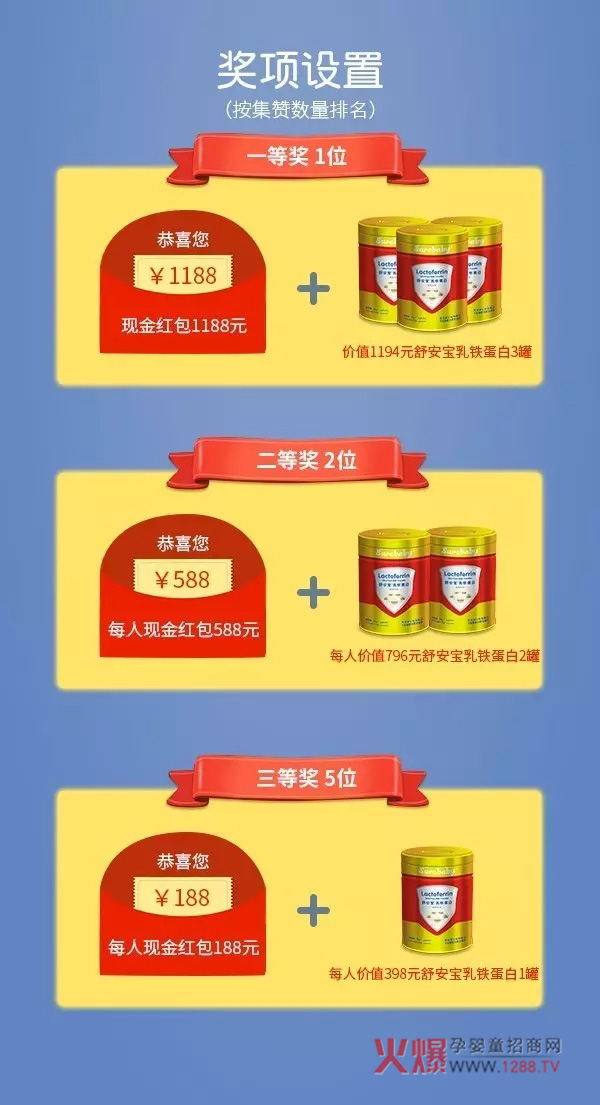 戳!既有舒安宝知识点还有现金红包,这个活动为