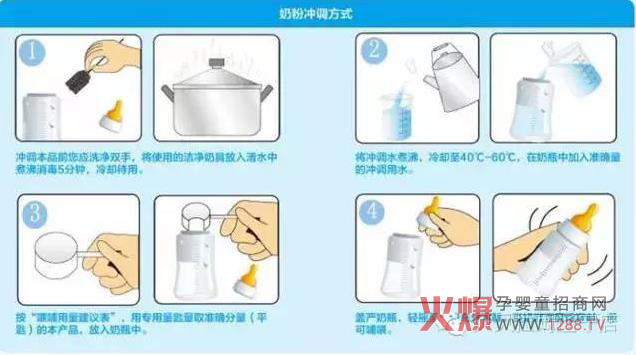 圣元恩吉拉奶粉冲调方法.jpg