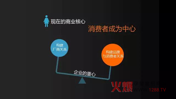 母婴渠道未来发展趋势分析-市场分析|火爆孕婴