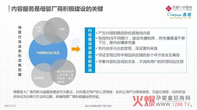 2017年中国互联网母婴市场现状分析及用户图