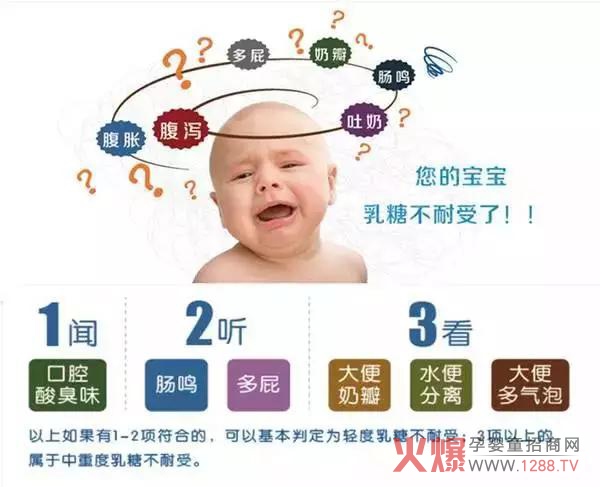 乳糖不耐受怎么办?试试真滋元瑞士乳杆菌乳糖