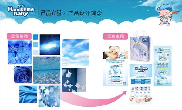 產(chǎn)品設計理念.jpg