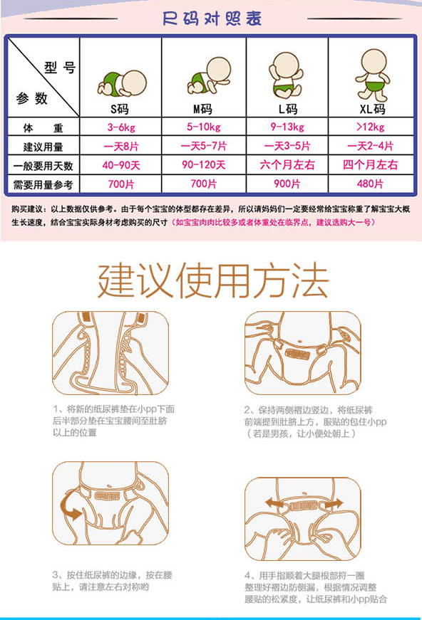 呀呀小宝贝纸尿裤尺码对照表及建议使用方法.jpg