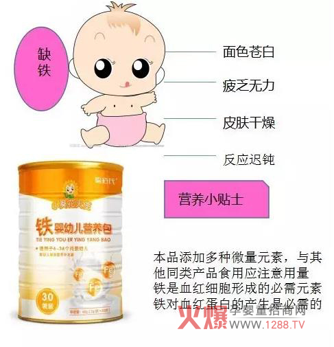 婴幼儿营养包首选小葵花天使 宝宝和营养不良