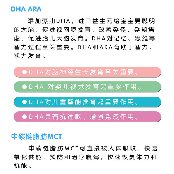 金盾愛(ài)嬰腹貝安無(wú)乳糖配方粉成分.jpg