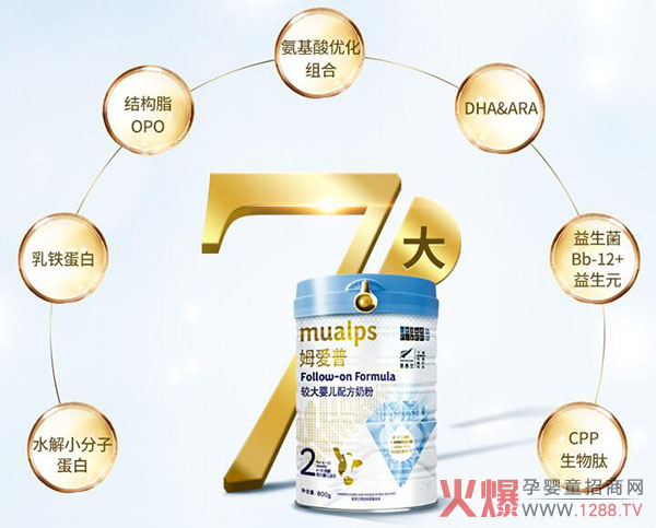 姆爱普奶粉是进口的吗?