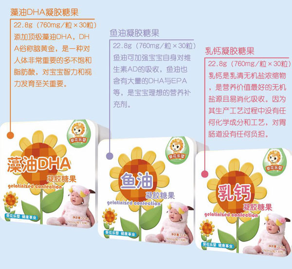 葵花樂(lè )嬰乳鈣凝膠糖果介紹.jpg