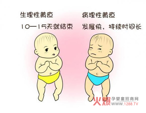 新生儿病理性黄疸怎么破?不妨试试瑞氏米拉无水葡萄糖-产品资讯|火爆孕婴童招商网