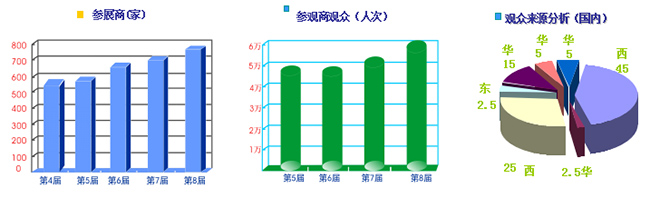 展商及观众.jpg 展商及观众.jpg