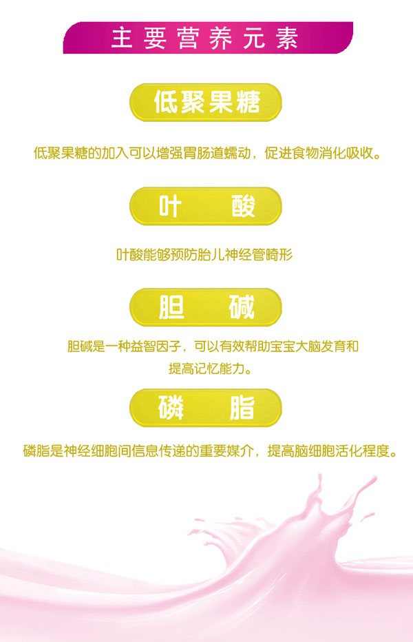 紐貝蘭朵孕產(chǎn)婦配方羊奶粉800克成分.jpg