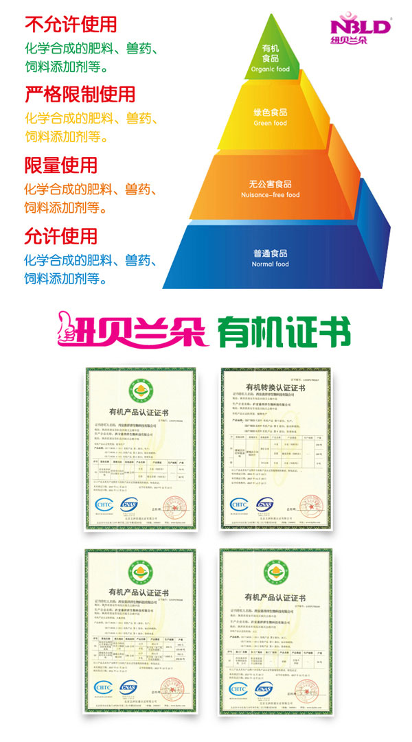 紐貝蘭朵孕產(chǎn)婦配方羊奶粉800克有機證書(shū).jpg
