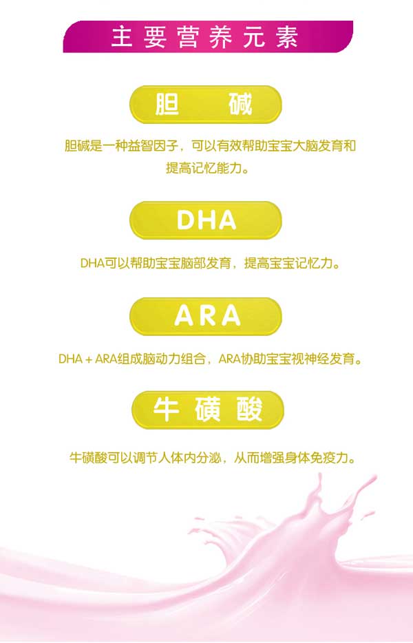 紐貝蘭朵幼兒配方羊奶粉袋裝350克3段產(chǎn)品成分.jpg