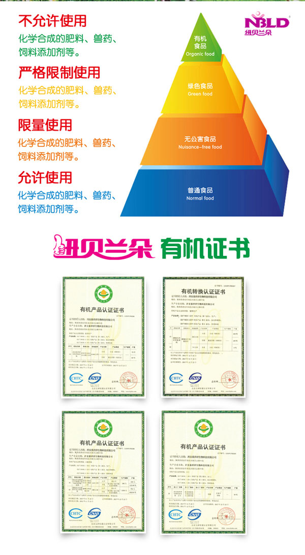 紐貝蘭朵幼兒配方羊奶粉袋裝350克3段有機證書(shū).jpg