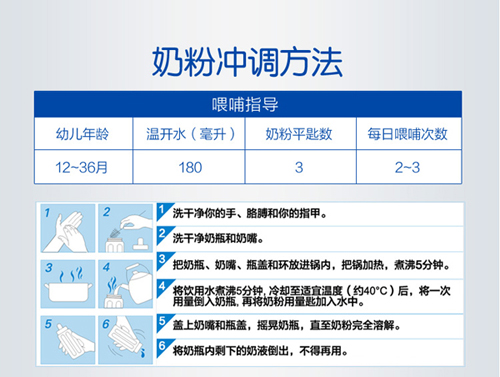 君宝康瑞澳康幼儿配方羊奶粉3段冲调方法.jpg