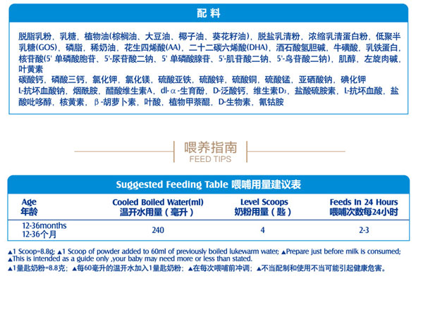 喂养指南.jpg