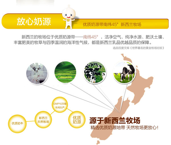 君宝康幼儿配方乳粉3段(12-36个月)奶源.jpg