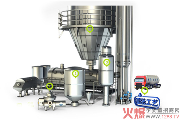 定邊乳業(yè)樣板工廠(chǎng).jpg 定邊乳業(yè)樣板工廠(chǎng).jpg