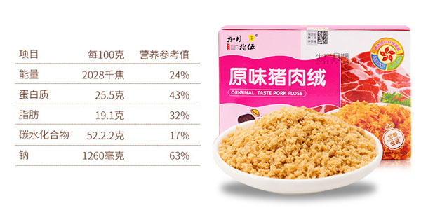 捌月拾伍原味豬肉絨.jpg