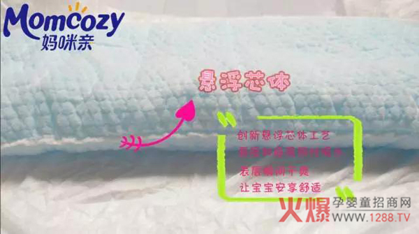 媽咪親紙尿褲導流吸收.jpg 媽咪親紙尿褲導流吸收.jpg