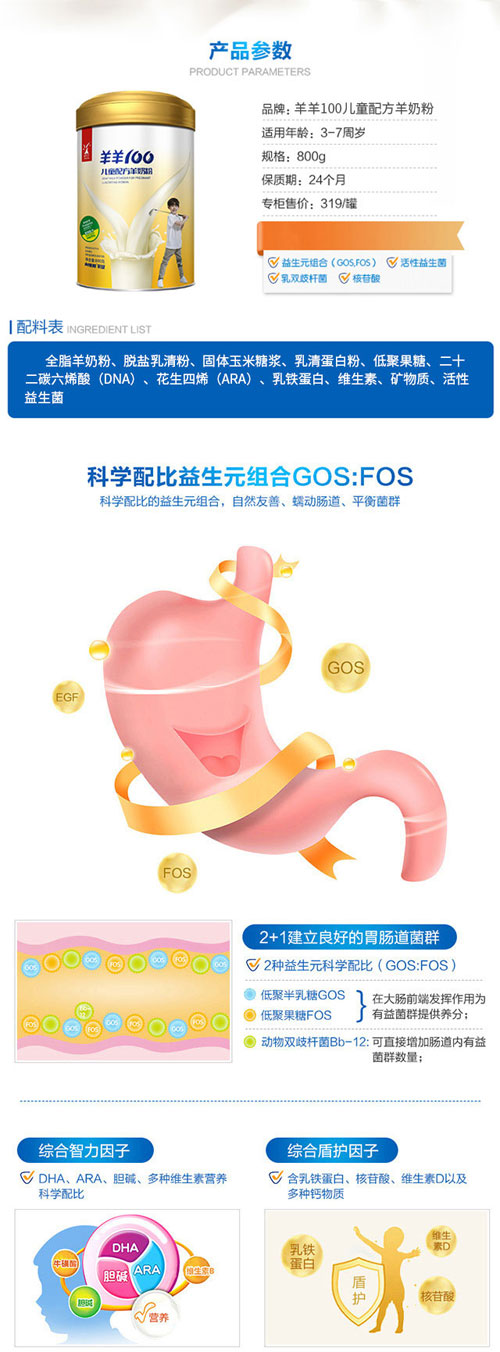 羊羊100兒童羊奶粉介紹.jpg