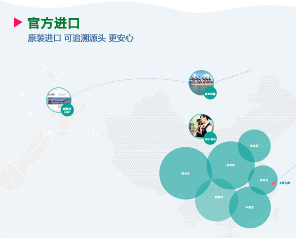 睿贝儿益生菌复合粉