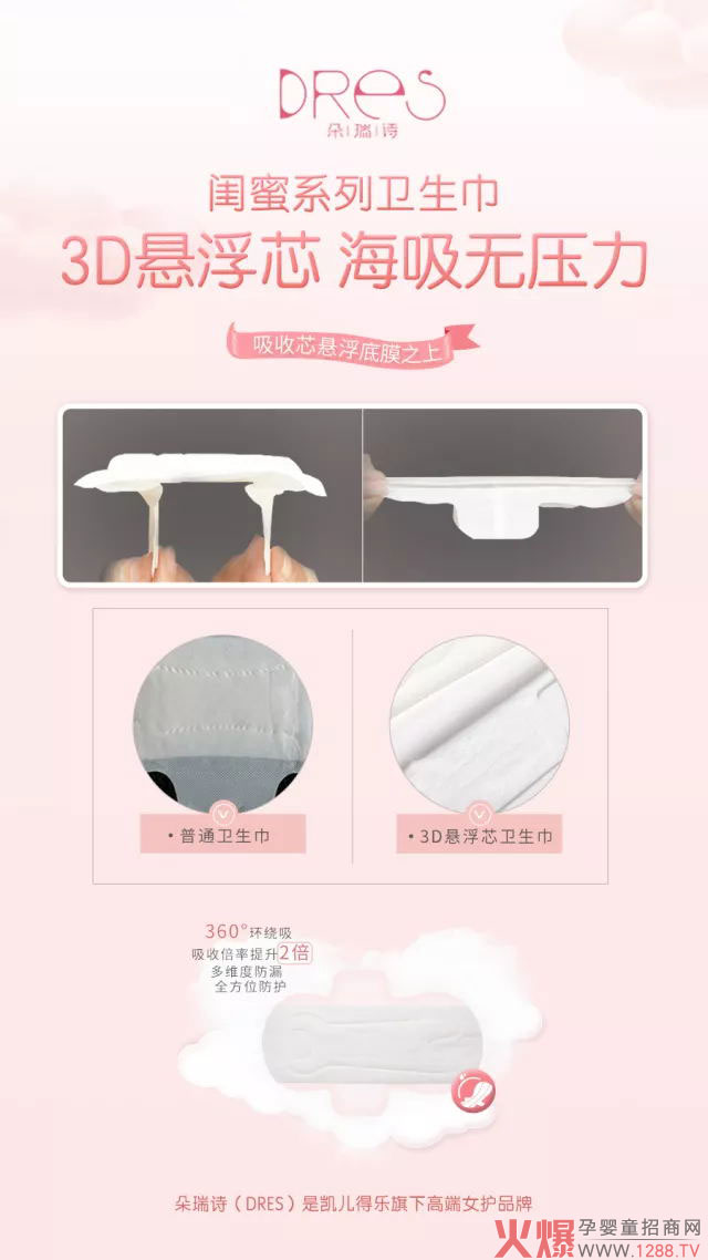 朵瑞詩閨蜜系列衛(wèi)生巾02.jpg